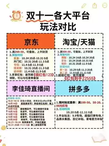 淘宝双十一买家攻略插图 淘宝双十一买家攻略插图