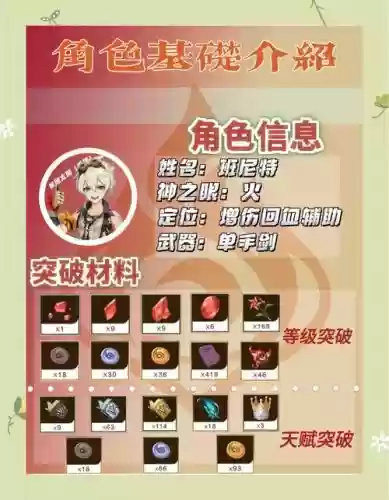 班卓攻略_1插图 班卓攻略_1插图