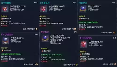 剑灵什么是副职业技能书插图