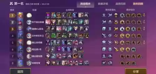 突变战士阵容搭配插图1 突变战士阵容搭配插图1