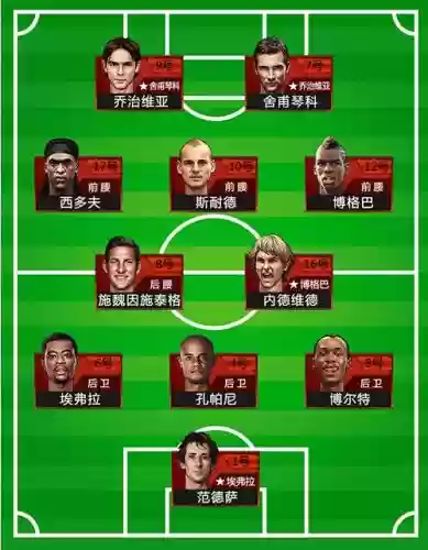 最佳阵容3232搭配插图1 最佳阵容3232搭配插图1