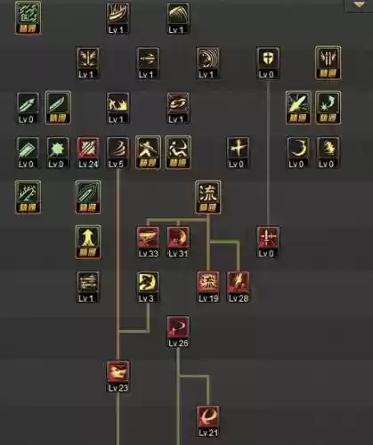 剑神装扮加什么技能好插图1 剑神装扮加什么技能好插图1