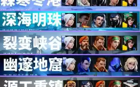 无畏怎么搭配阵容