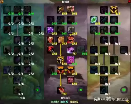 小德潜行不换技能栏插图1 小德潜行不换技能栏插图1