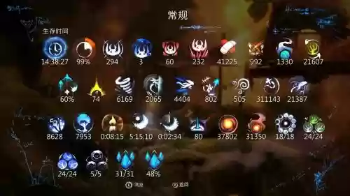 ori终极版全收集攻略插图1 ori终极版全收集攻略插图1