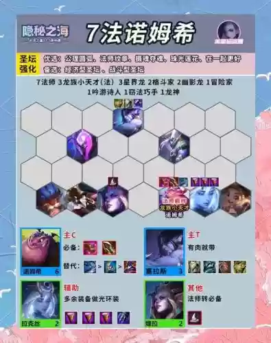 法师装备搭配阵容_1插图 法师装备搭配阵容_1插图