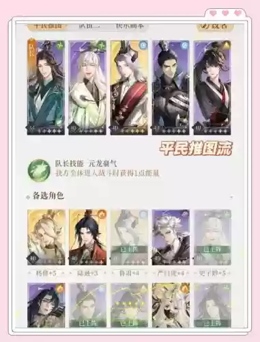 代号鸢阵容搭配插图 代号鸢阵容搭配插图