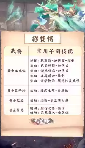 热血三国城守弄什么技能好插图 热血三国城守弄什么技能好插图