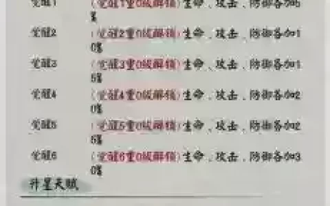 改版后阵容搭配