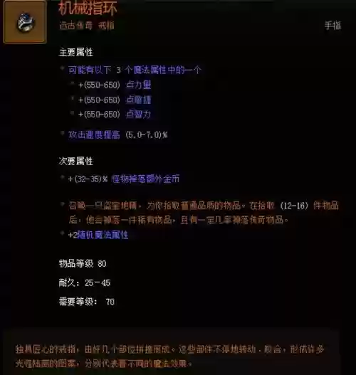 暗黑3刷传奇装备的戒指插图 暗黑3刷传奇装备的戒指插图