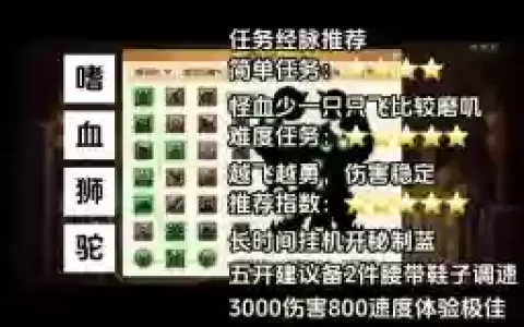 梦幻西游狮驼岭经脉爪