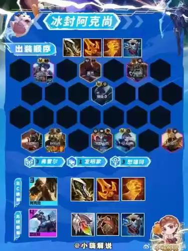 魄罗搭配阵容_1插图1 魄罗搭配阵容_1插图1