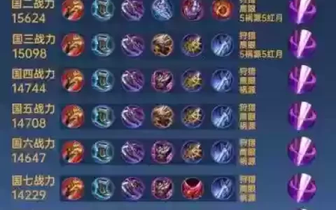 凯需要什么装备才肉