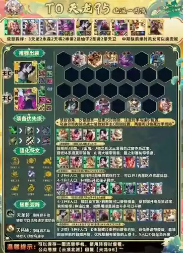 天下试炼阵容搭配_1插图 天下试炼阵容搭配_1插图