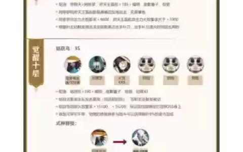 阴阳师新活动副本阵容搭配_1