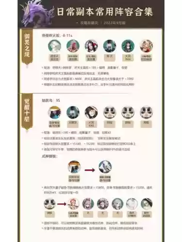 阴阳师新活动副本阵容搭配_1插图 阴阳师新活动副本阵容搭配_1插图