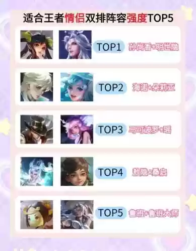 最适合上分的双排阵容搭配_1插图 最适合上分的双排阵容搭配_1插图