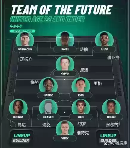 联防阵容搭配插图1