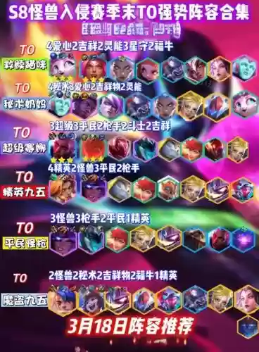 怪兽双拼阵容搭配插图1 怪兽双拼阵容搭配插图1