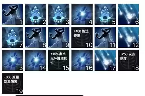 冰女简易技能_3插图 冰女简易技能_3插图