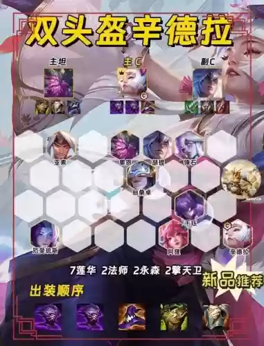 头盔法师阵容搭配插图1