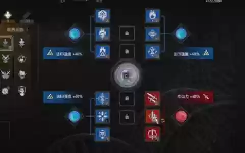 巫师3哪个是回血技能_1
