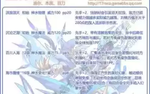 海皇如何升技能_1