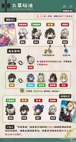 阵容选择搭配_1插图1 阵容选择搭配_1插图1