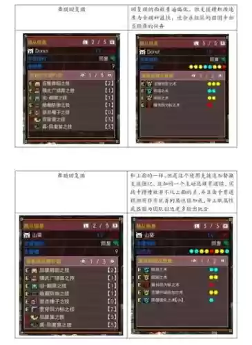 怪物猎人xx技能图标_1插图