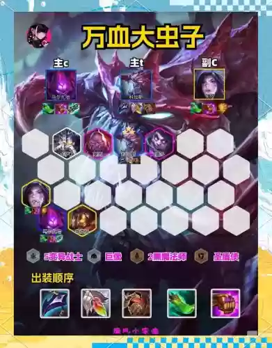 虫子的阵容搭配插图