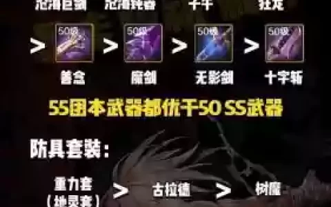 最新狂战换装装备_1