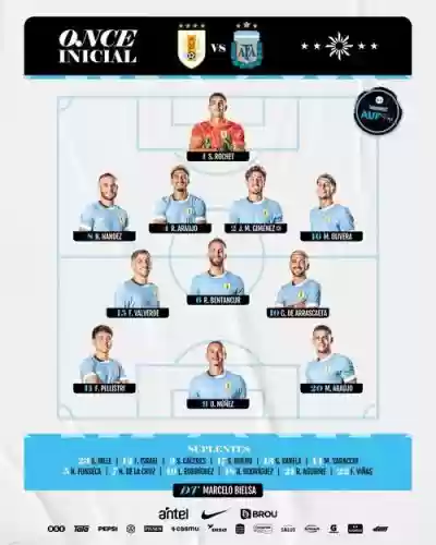 南达科塔阵容插图 南达科塔阵容插图