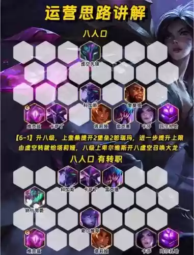 虚空阵容占位_2插图 虚空阵容占位_2插图