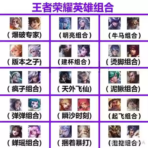 双马王者阵容搭配插图 双马王者阵容搭配插图