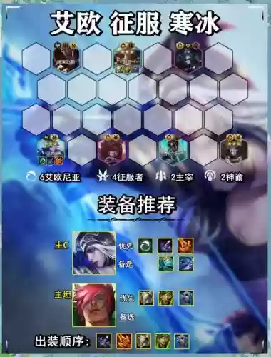 寒霜阵容搭配_1插图