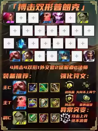 双城之战全家桶阵容搭配插图 双城之战全家桶阵容搭配插图