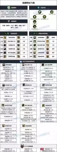 光枪的远古装备_2插图1