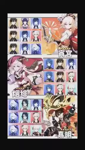 神里绫人温迪云堇阵容搭配插图1