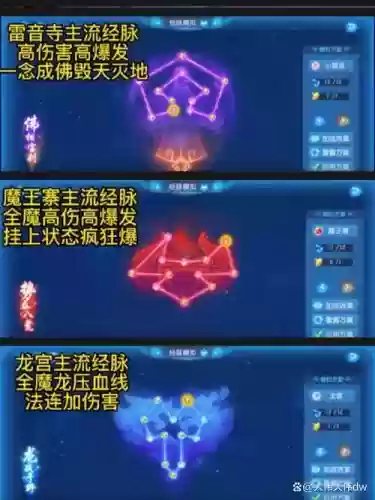 梦幻西游手游筋脉系统模拟器插图 梦幻西游手游筋脉系统模拟器插图