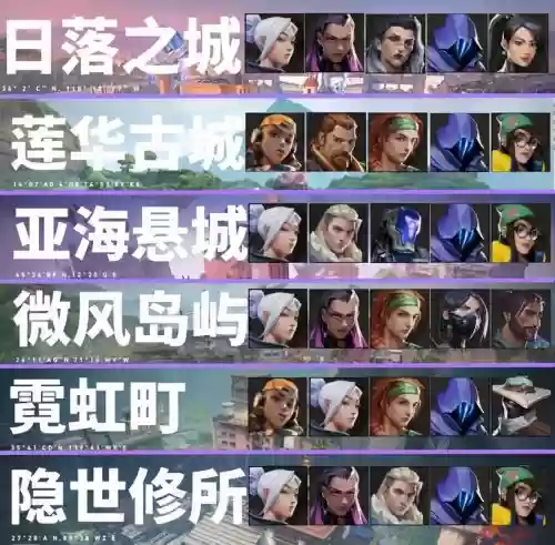 无畏怎么搭配阵容插图1 无畏怎么搭配阵容插图1