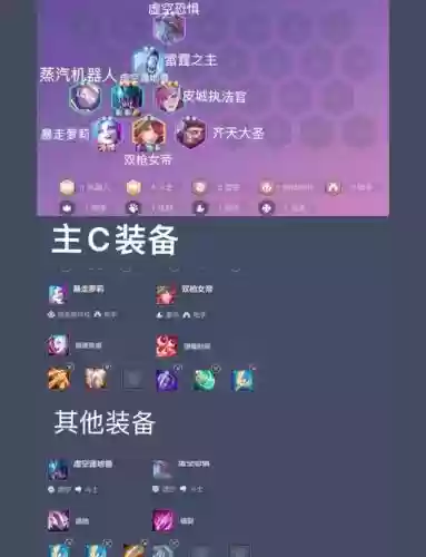 时空裂痕成型阵容搭配插图