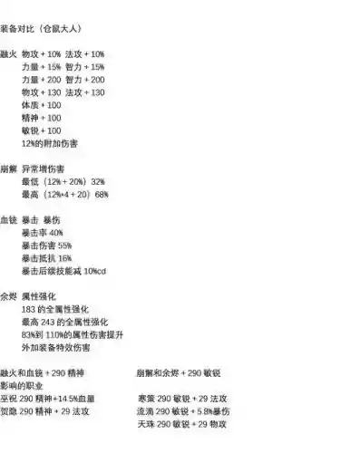 侍魂胧月传说垃圾装备怎么卖插图1 侍魂胧月传说垃圾装备怎么卖插图1