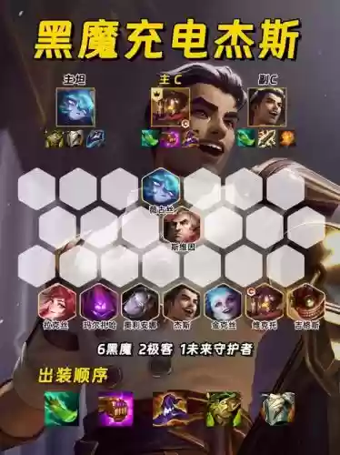 杰斯真实执法怎么搭配阵容插图 杰斯真实执法怎么搭配阵容插图