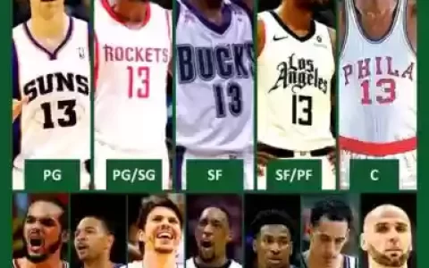 nba传奇阵容搭配