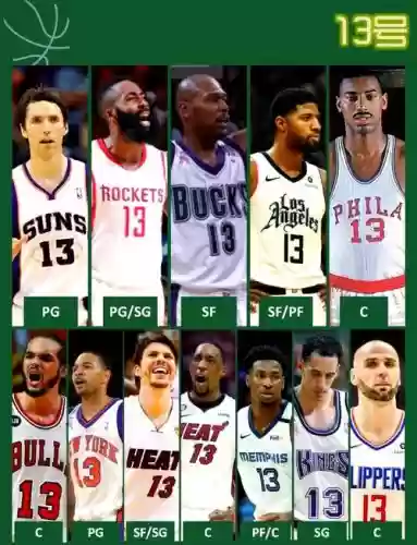 nba传奇阵容搭配插图