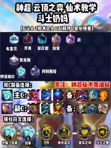 奶妈斗士阵容搭配插图 奶妈斗士阵容搭配插图