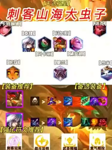 四学院四刺客阵容搭配插图1 四学院四刺客阵容搭配插图1