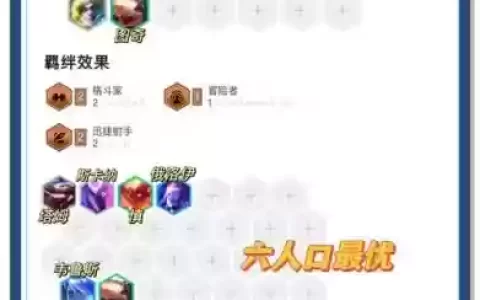 冒险游侠阵容搭配