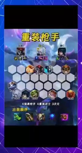 敏捷射手阵容搭配插图 敏捷射手阵容搭配插图