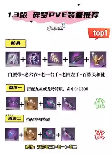 逆水寒碎梦武器配件选择_1插图 逆水寒碎梦武器配件选择_1插图